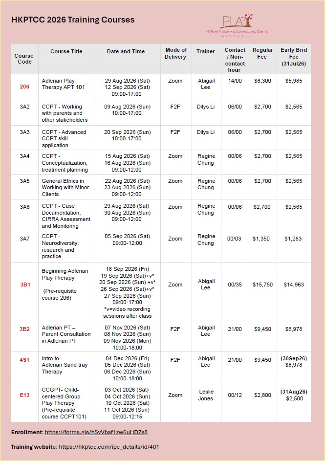 HKPTCC 2025-27 Training Program